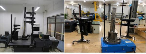 國家重點(diǎn)研發(fā)計(jì)劃項(xiàng)目通過綜合績效評(píng)價(jià) 自動(dòng)化控制系統(tǒng)與系統(tǒng)集成的關(guān)鍵突破